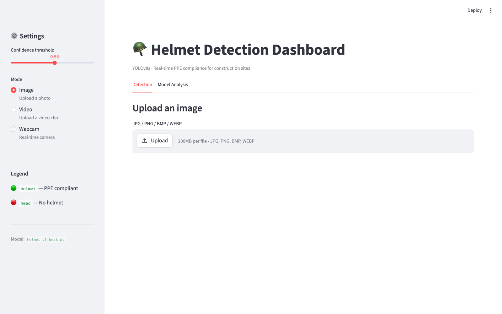 Streamlit dashboard — detection tab with image, video and webcam modes