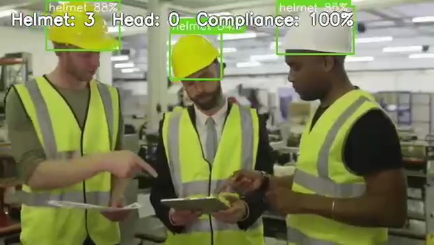 Per-person helmet detection with confidence scores